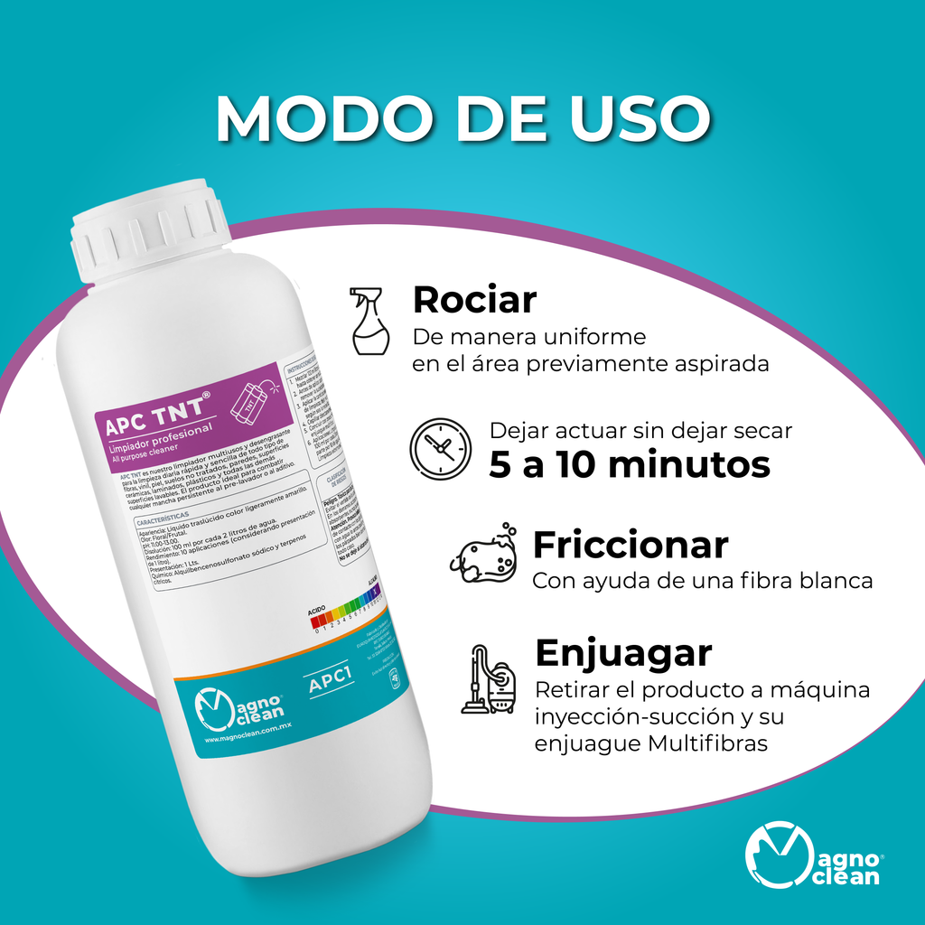 APC TNT Magno Clean Multilimpiador Profesional (1 L / 5 L / 20 L)