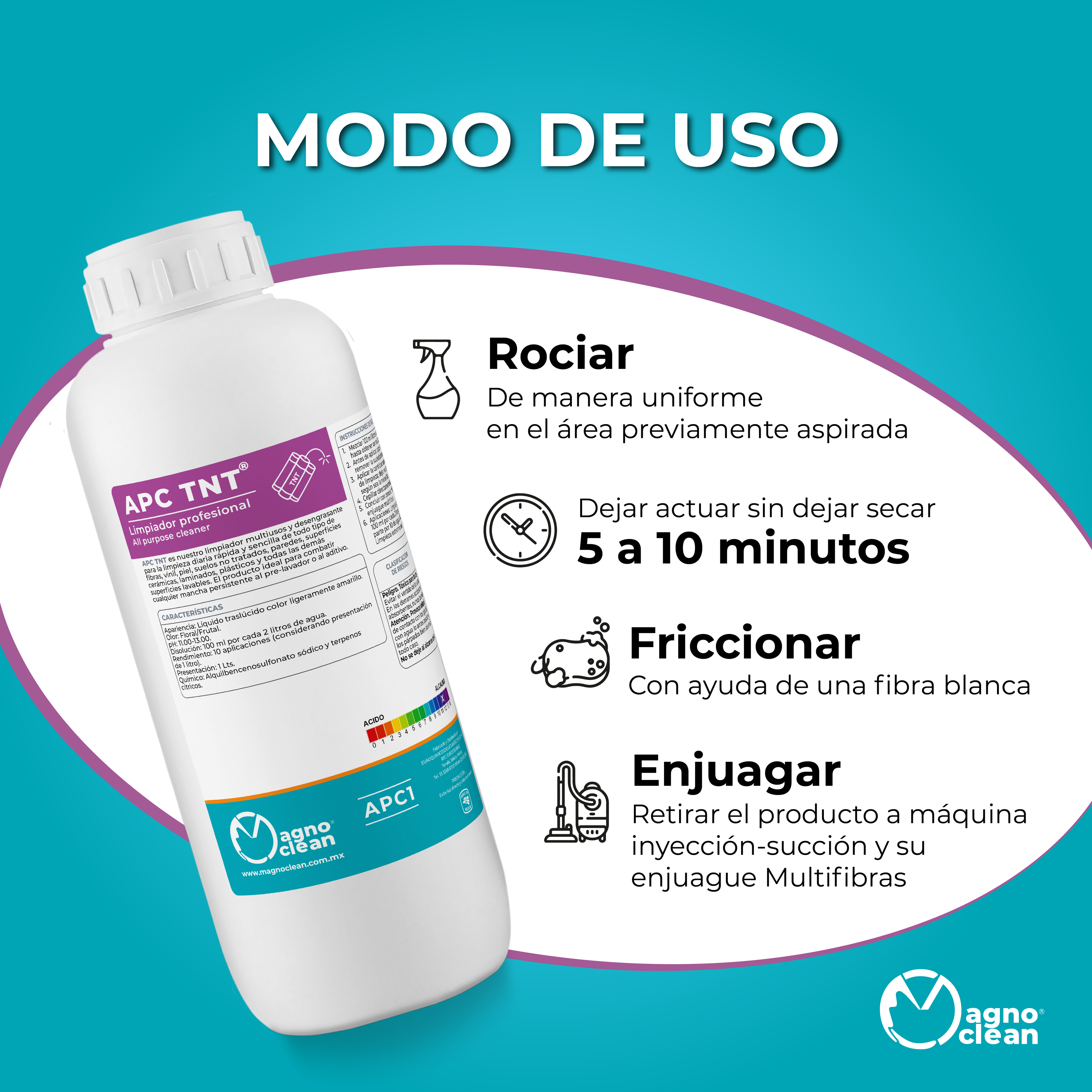 APC TNT Magno Clean Multilimpiador Profesional (1 L / 5 L / 20 L)