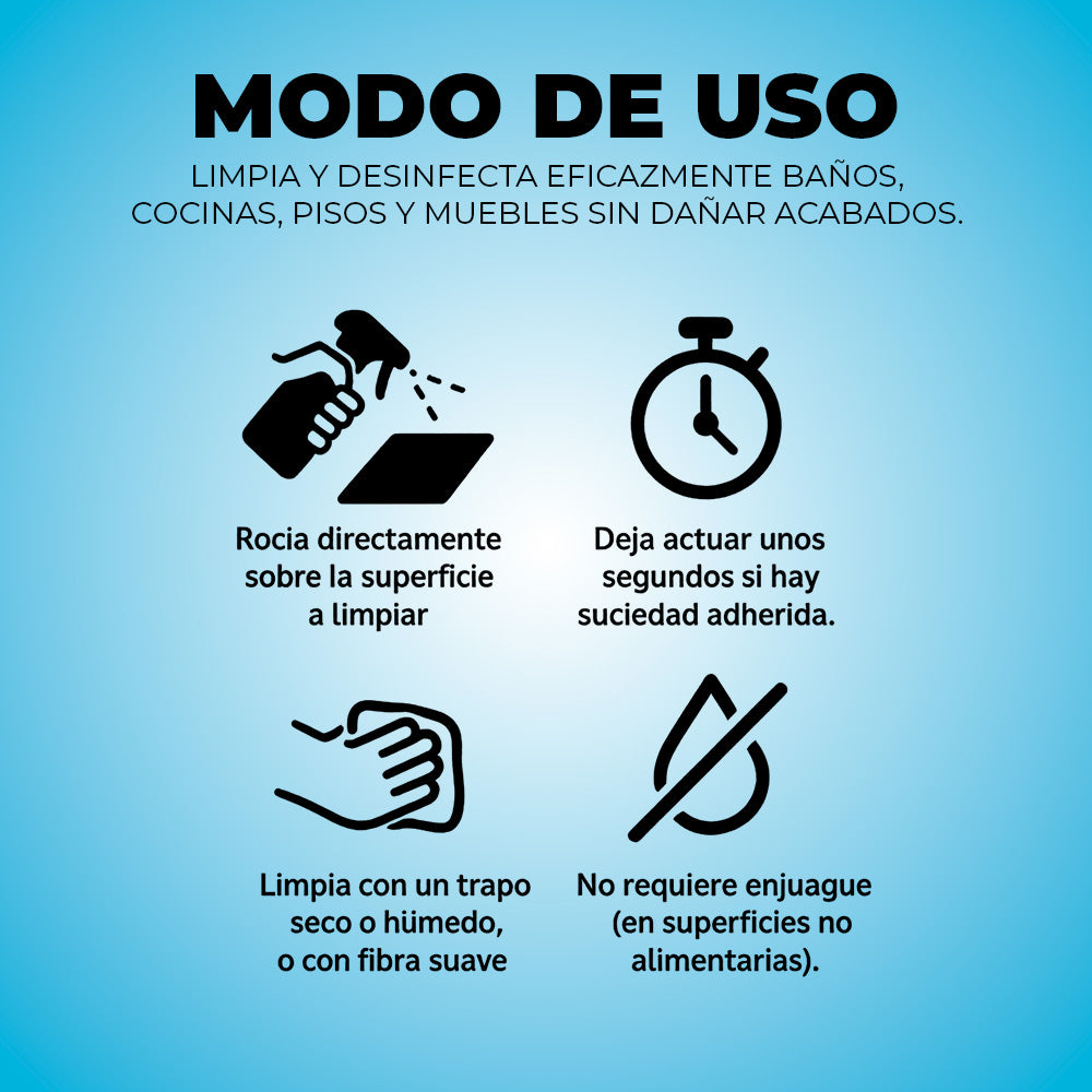 Limpiador Multiusos Magnífico Magnífico 1 L Limpia y Desinfecta Sin Ácido Uso Diario